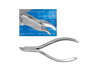 Pliers Band contouring Reynolds
