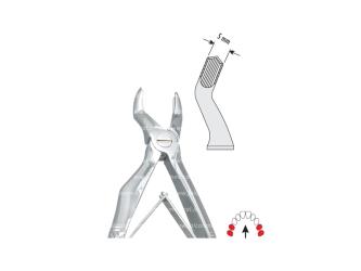 Extracting forceps children pattern fig. 3