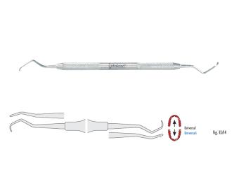 Classic-Round Curette Columbia fig. 13/14  TOP QUALITY